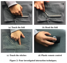 Figure 2: Four investigated interaction techniques.