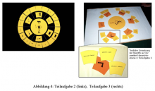 Abbildung 4: Teilaufgabe 2 (links), Teilaufgabe 3 (rechts).